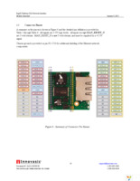 RAPID-NI V2105 Page 10